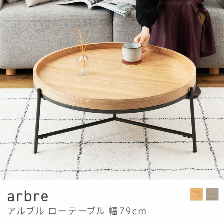 ラウンドテーブル