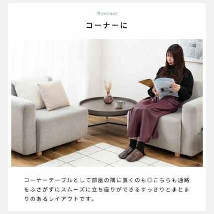 ラウンドテーブル