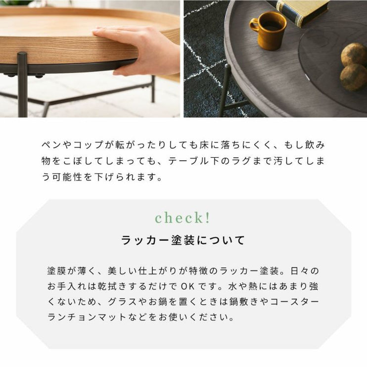 ラウンドテーブル