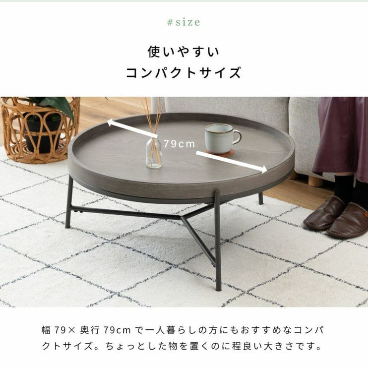 ラウンドテーブル