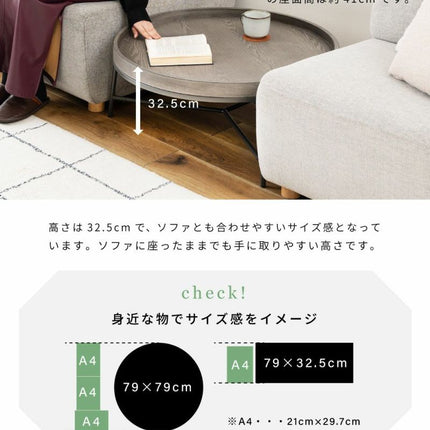 ラウンドテーブル