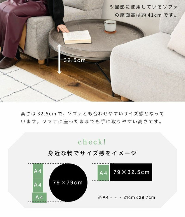 ラウンドテーブル