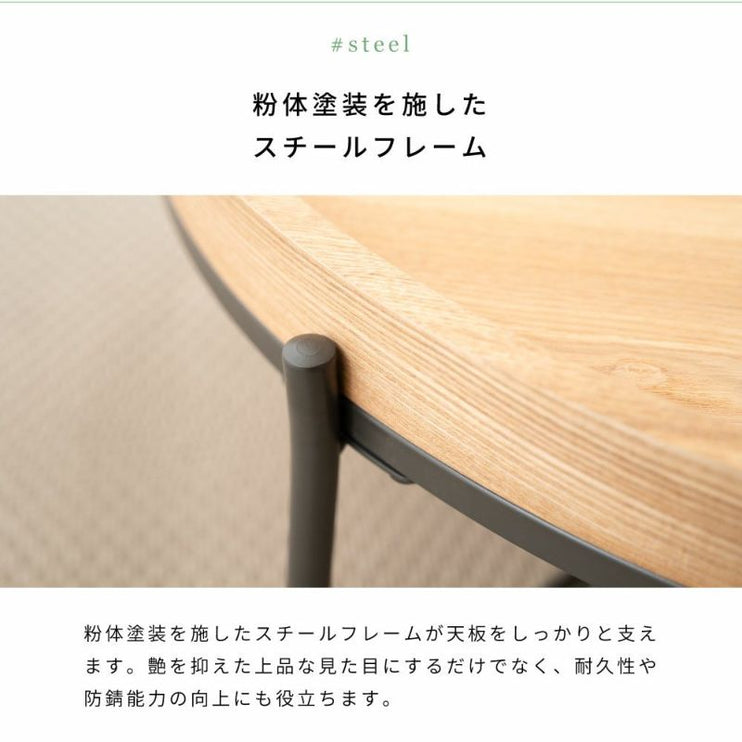 ラウンドテーブル