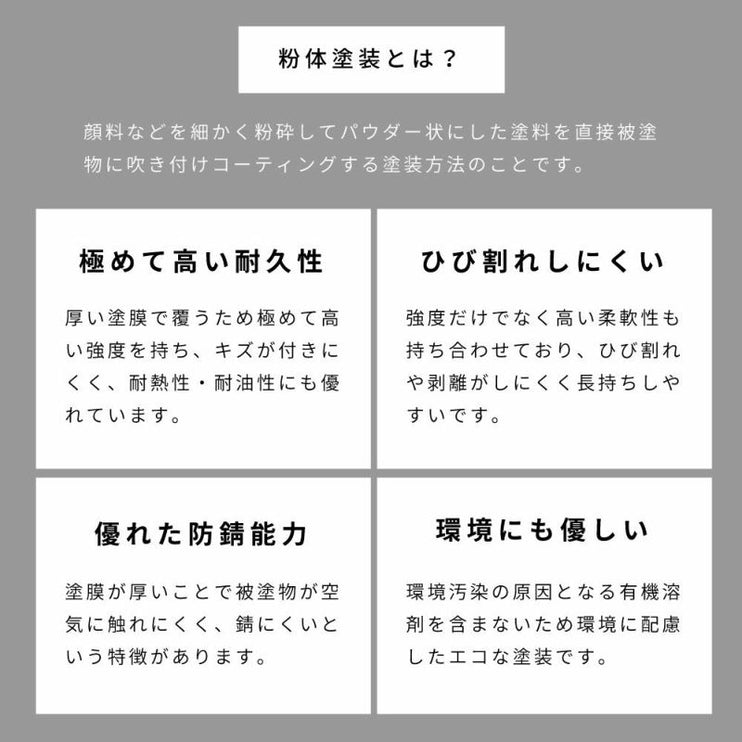 ラウンドテーブル