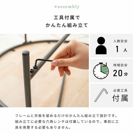 ラウンドテーブル