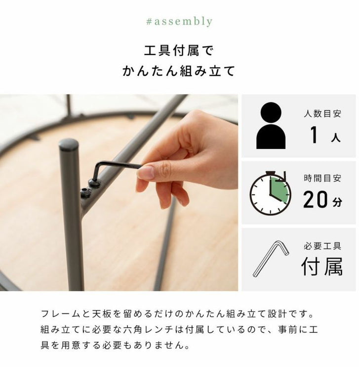 ラウンドテーブル