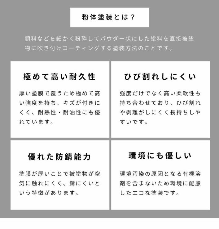 コンソール