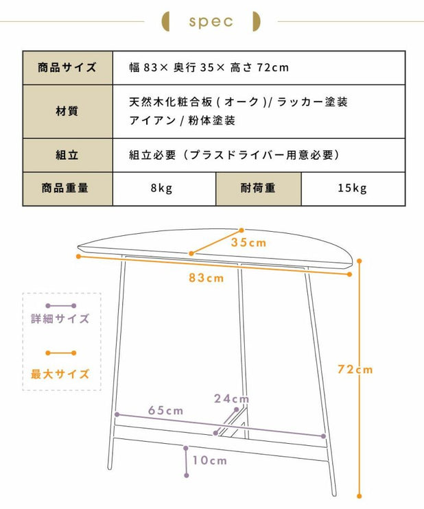 コンソール