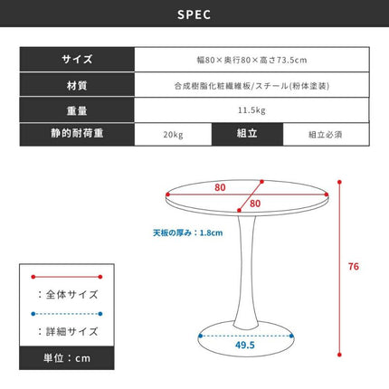ラウンドテーブル