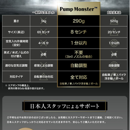 BOOMIE 電動空気入れ ポンプモンスター PumpMonster
