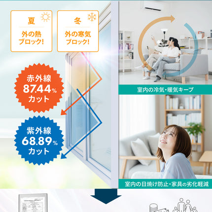 BOOMIE 窓目隠し断熱シート