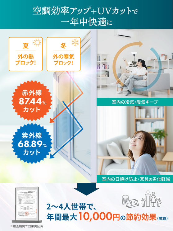 BOOMIE 窓目隠し断熱シート