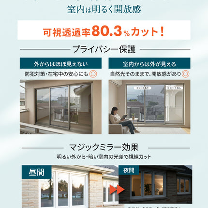 BOOMIE 窓目隠し断熱シート