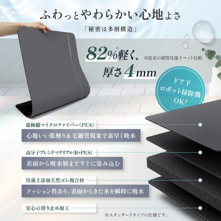 BOOMIE 王様のバスマットVer.2.0 (ソフト珪藻土バスマット)