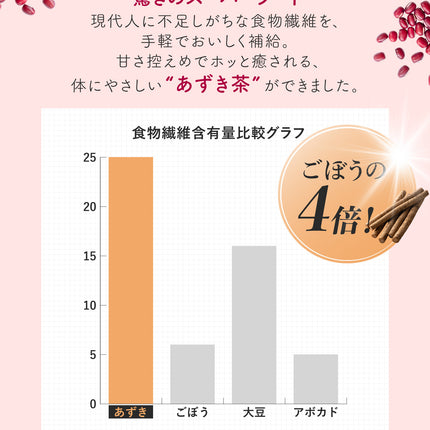 「あづきちゃん」あずき茶 個包装 粉末