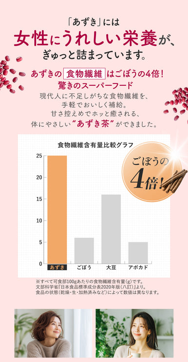 「あづきちゃん」あずき茶 個包装 粉末