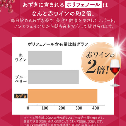 「あづきちゃん」あずき茶 個包装 粉末