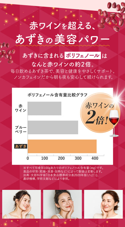 「あづきちゃん」あずき茶 個包装 粉末