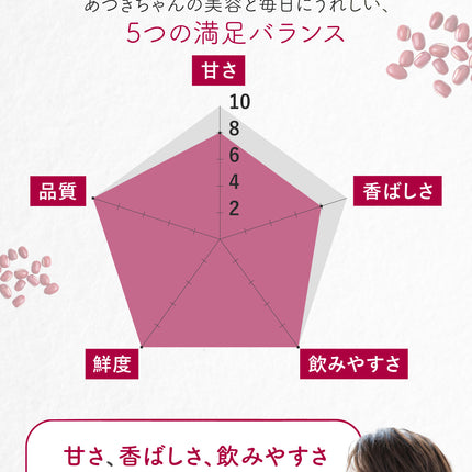 「あづきちゃん」あずき茶 個包装 粉末