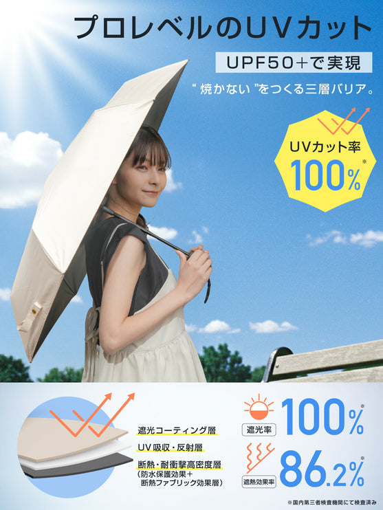 mybrella -safety-（折りたたみ日傘「マイブレラ」-セーフティー-）