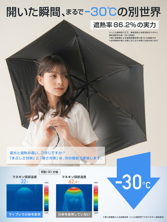 mybrella -safety-（折りたたみ日傘「マイブレラ」-セーフティー-）