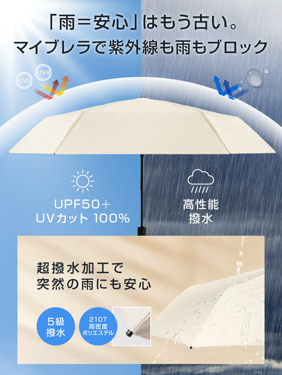 mybrella -safety-（折りたたみ日傘「マイブレラ」-セーフティー-）