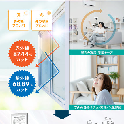 BOOMIE 窓目隠し断熱シート