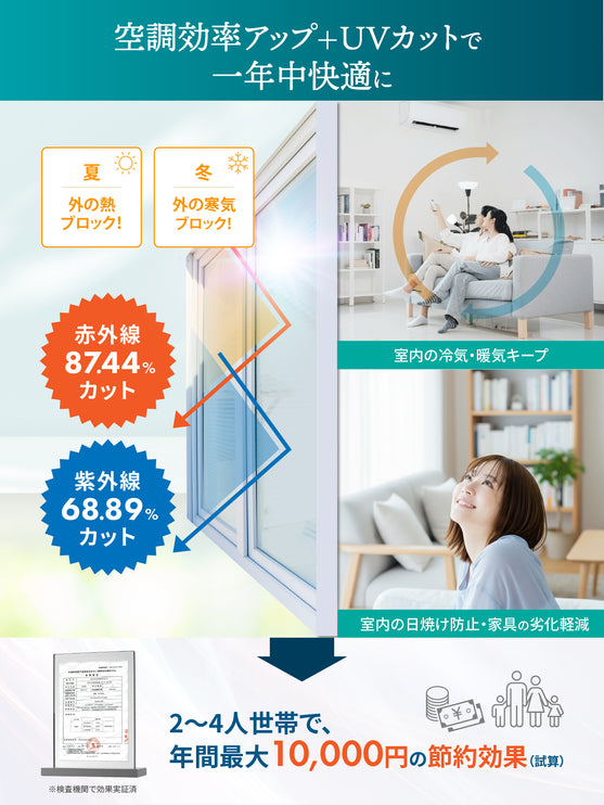 BOOMIE 窓目隠し断熱シート