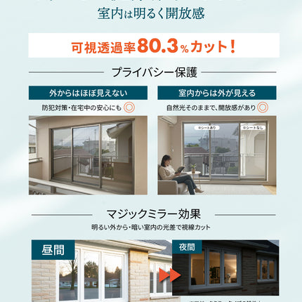 BOOMIE 窓目隠し断熱シート