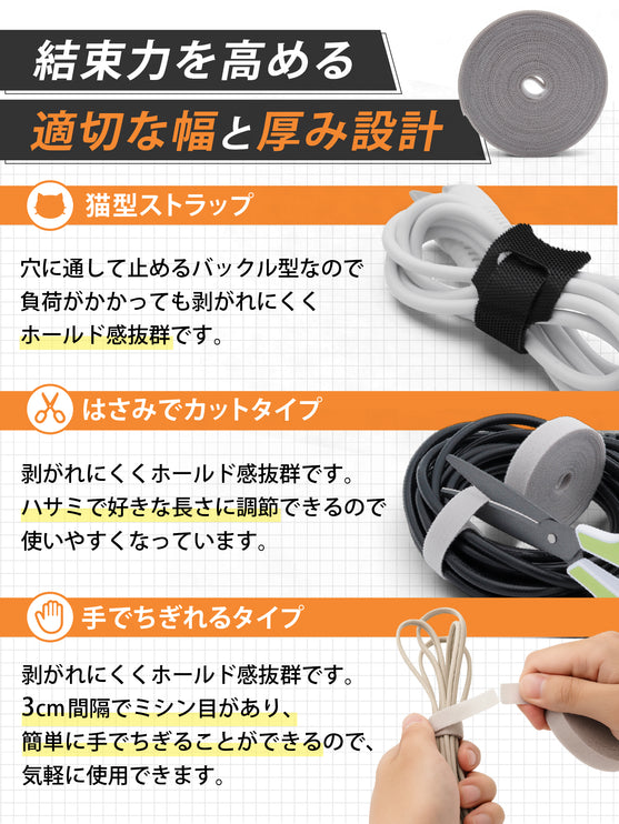 ケーブル結束バンド