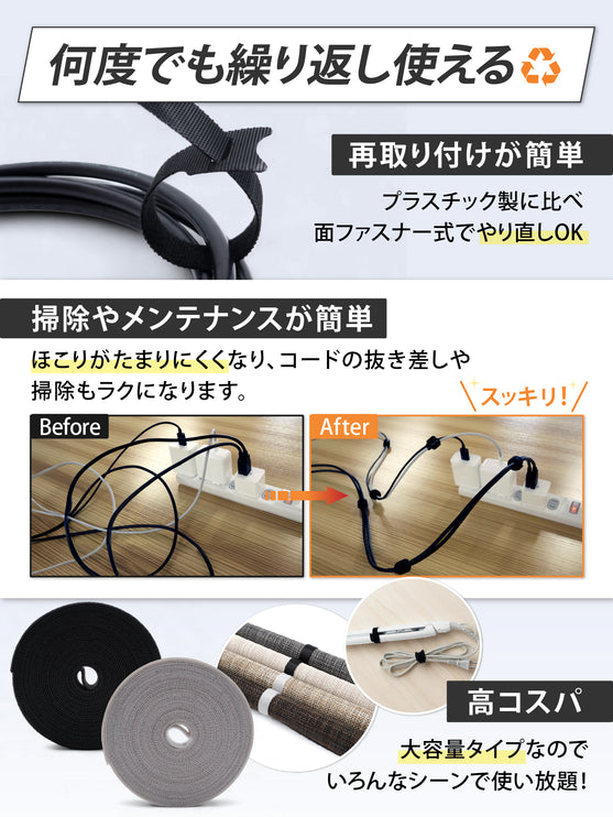 ケーブル結束バンド