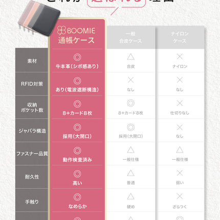BOOMIE 通帳ケース
