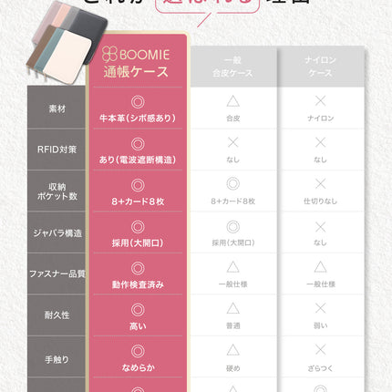 BOOMIE 通帳ケース