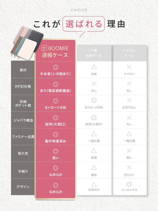 BOOMIE 通帳ケース