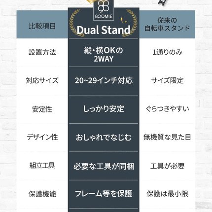 BOOMIE 自転車スタンド