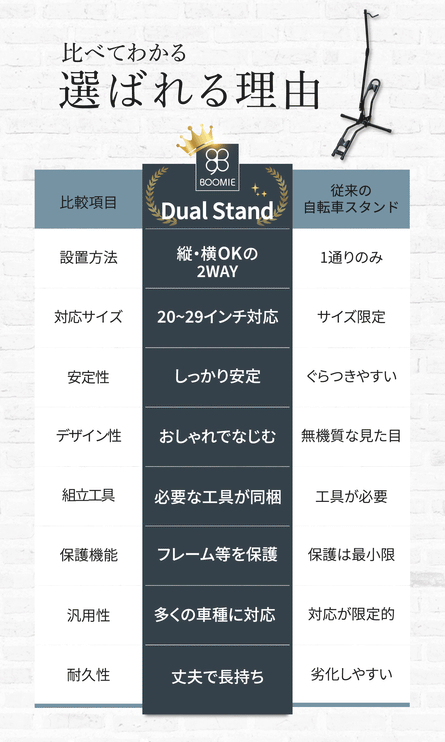 BOOMIE 自転車スタンド