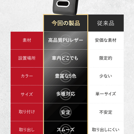 BOOMIE 車用ティッシュケース