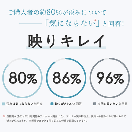 BOOMIE 王様の割れない鏡