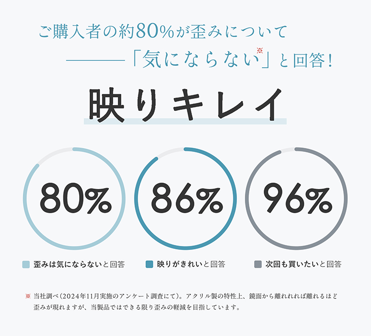 BOOMIE 王様の割れない鏡