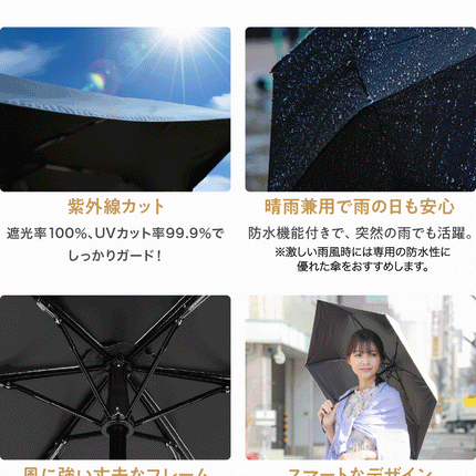 mybrella -safety-（折りたたみ日傘「マイブレラ」-セーフティー-）