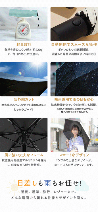 mybrella -safety-（折りたたみ日傘「マイブレラ」-セーフティー-）