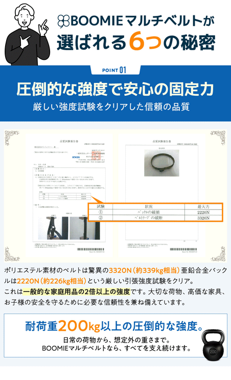 BOOMIE 荷締めベルト