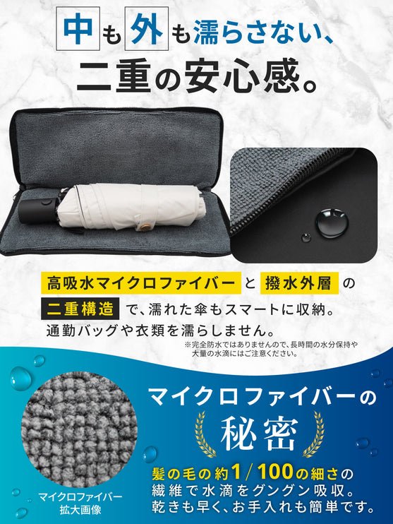 BOOMIE マイクロファイバー傘カバー