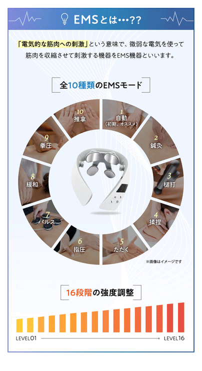 LuLufeel ネックリラクゼーションMODUNO