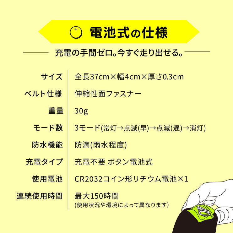 BOOMIE ランニングライト