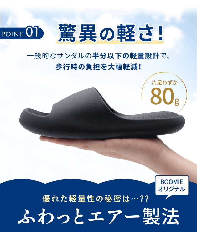 BOOMIE 鈴木のサンダル