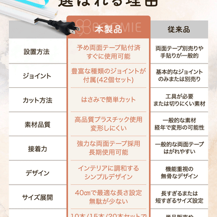 BOOMIE 配線カバー